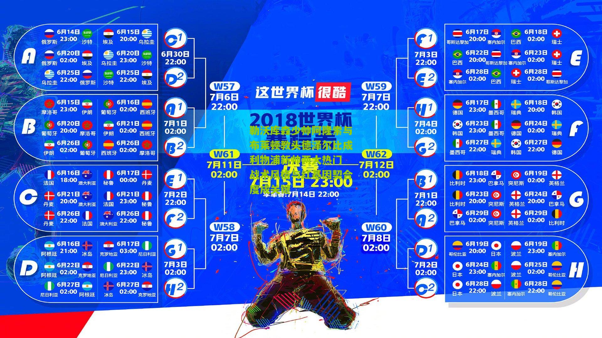 勒沃库森少帅阿隆索与布莱顿教头德泽尔比成利物浦新帅两大热门 战术风格与红基因契合度成关键