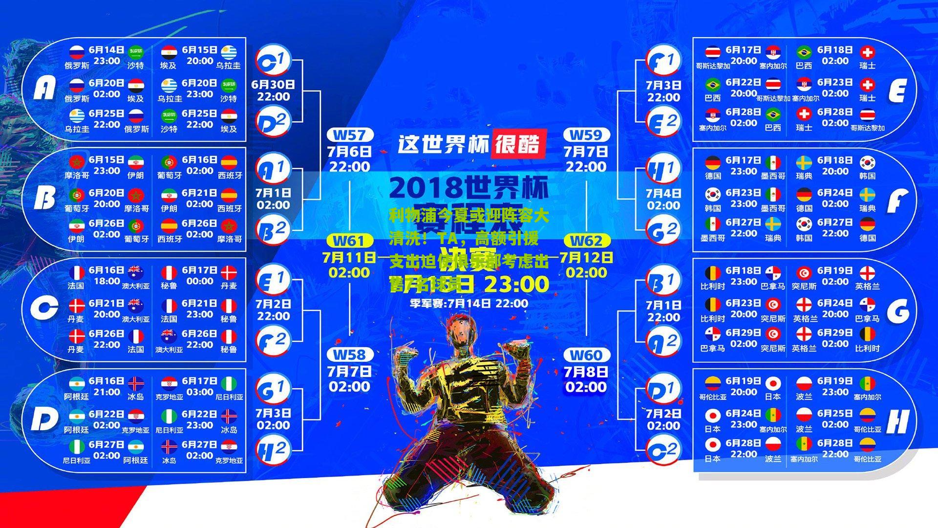 利物浦今夏或迎阵容大清洗！TA，高额引援支出迫使俱乐部考虑出售7名球员