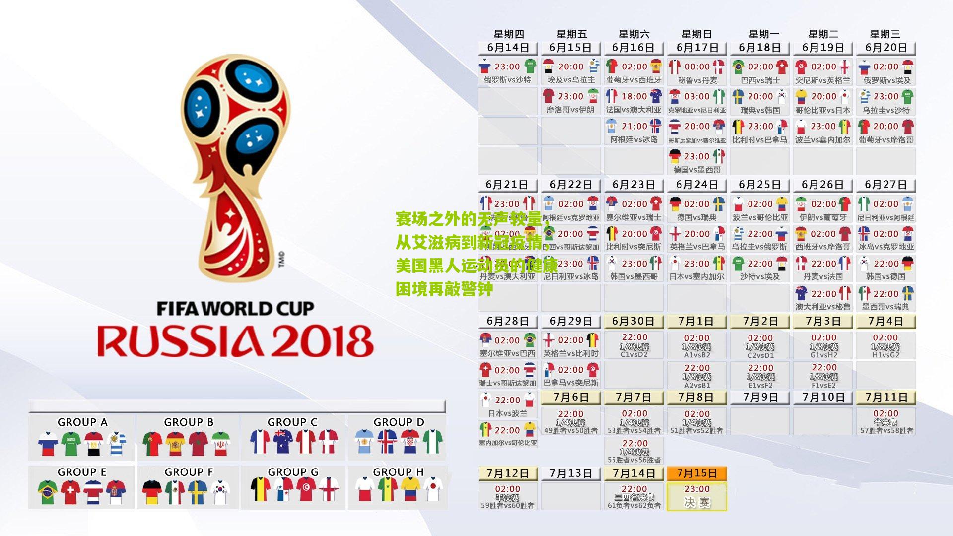 赛场之外的无声较量,从艾滋病到新冠疫情,美国黑人运动员的健康困境再敲警钟