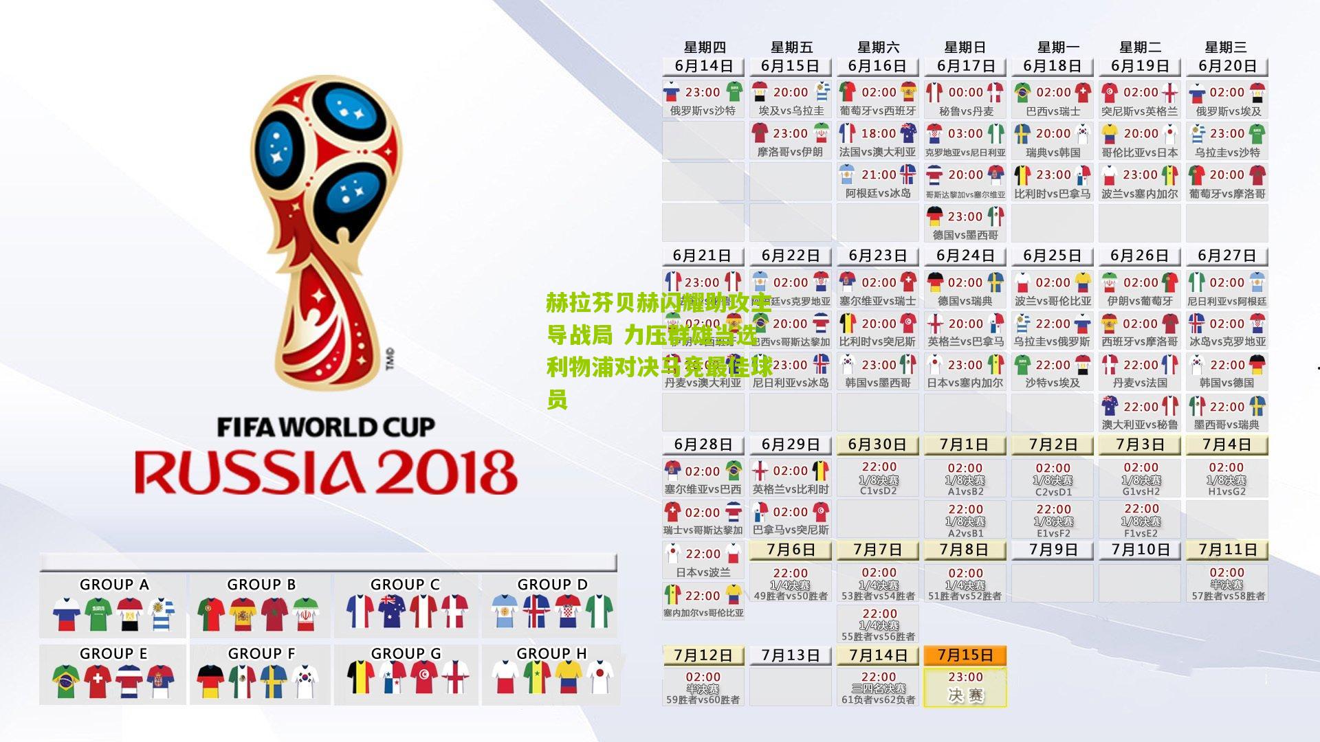 赫拉芬贝赫闪耀助攻主导战局 力压群雄当选利物浦对决马竞最佳球员