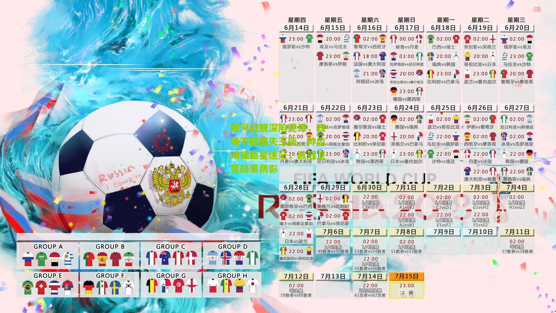 银河战舰深陷泥潭，四场不胜痛失王座，帅位动摇巨星迷茫，欧冠卫冕路蒙阴影